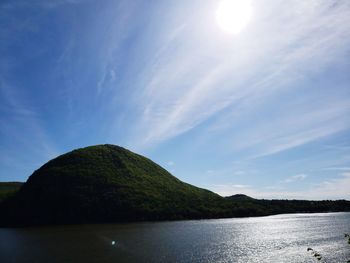 Scenic view of sea against sky on sunny day