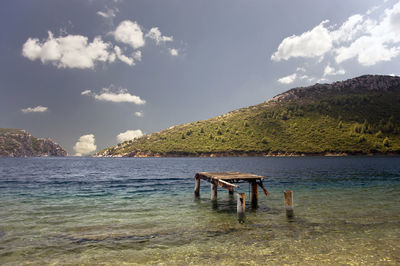 Scenic view of sea and mountains against sky