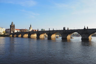 Bridge over river against sky