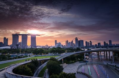 City at sunset