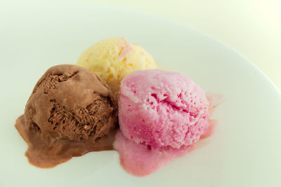 Close-up of ice cream against white background