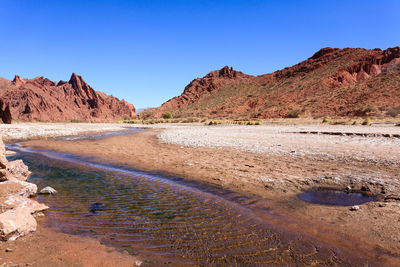 Scenic view of desert against clear sky