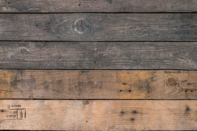 Full frame shot of wooden plank