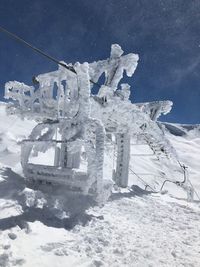 Snow covered landscape against sky