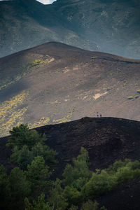 High angle view of land