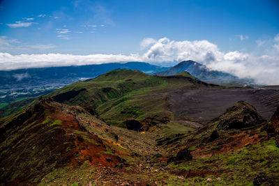 Scenic view of landscape against cloudy sky