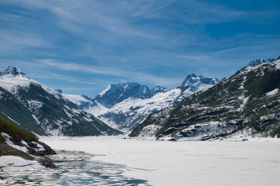 Scenic view of snowcapped mountains against sky