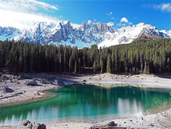 Scenic view of lake by snowcapped mountains against sky