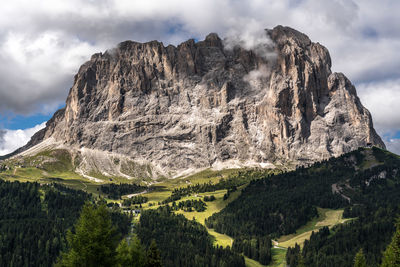 Panoramic view of rocky mountains against sky