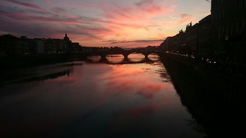 Scenic view of river at sunset