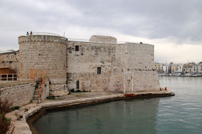 Buildings by river against sky