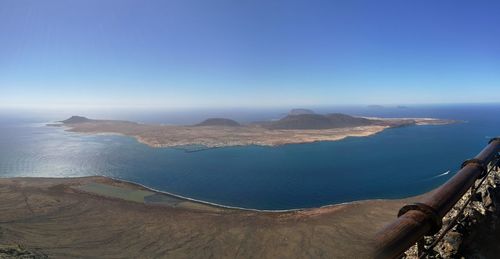 Scenic view of sea against blue sky