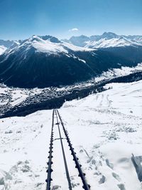 Scenic view of snow covered mountains against sky