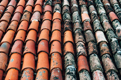 Full frame shot of roof tiles