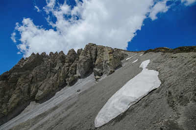 Low angle view of rock formations against sky