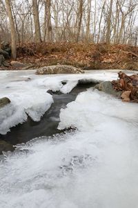 Scenic view of river stream during winter