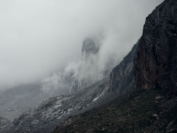 Scenic view of mountains against clear sky