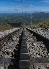 High angle view of railroad tracks against sky