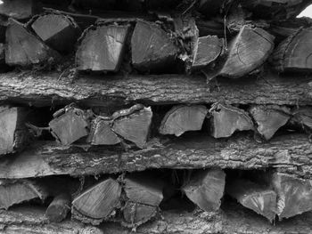 Close-up of weathered wall