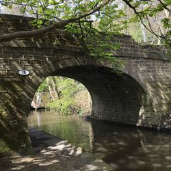 Bridge over river