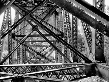 Full frame shot of metallic bridge