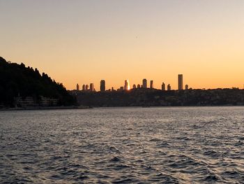 Scenic view of sea at sunset