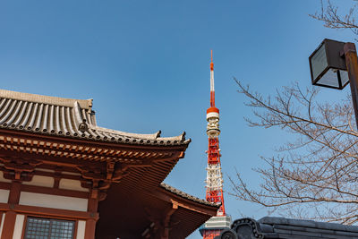 Low angle view of building against sky