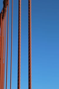 Close-up of railing against clear blue sky