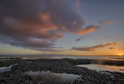 Scenic view of sea at sunset