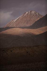Scenic view of arid landscape against sky