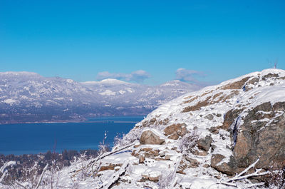 Scenic view of snow covered mountains against sky