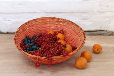 Close-up of fruits on table