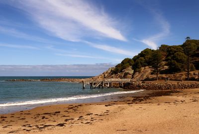 Scenic view of beach against sky