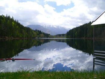 Scenic view of lake and mountains against sky