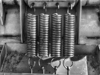 Close-up of rusty metal