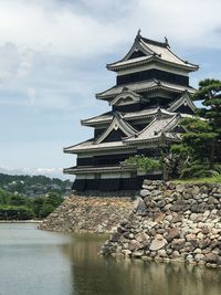 Low angle view of temple by river against sky