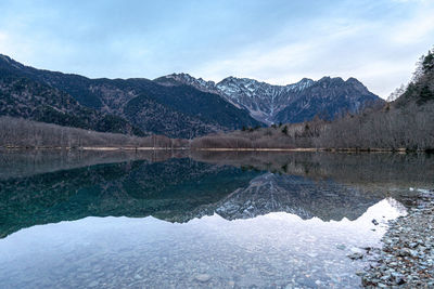 Scenic view of lake by mountains against sky