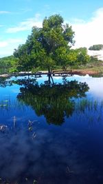 Scenic view of lake against sky