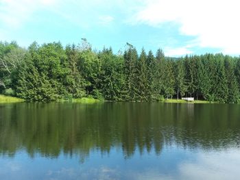 Scenic view of lake against sky