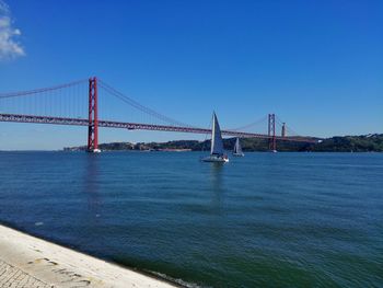 Suspension bridge over sea against clear blue sky