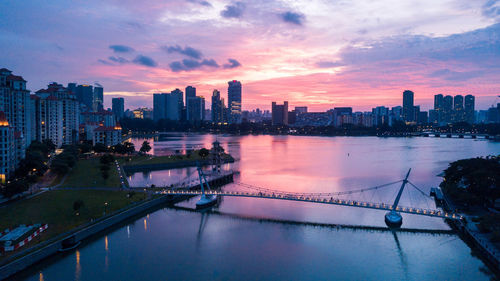 City at waterfront during sunset