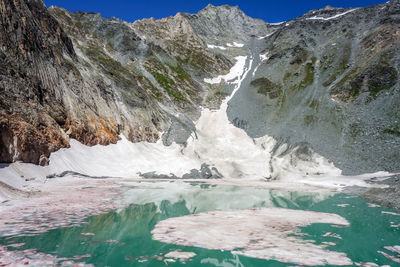 Scenic view of river amidst mountains against sky