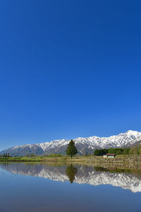 Scenic view of lake and snowcapped mountains against clear blue sky