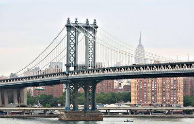 View of suspension bridge against sky