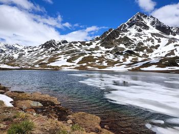 Scenic view of snowcapped mountains against sky