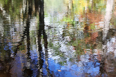 Full frame shot of rippled water