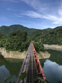 Scenic view of river by mountains against sky