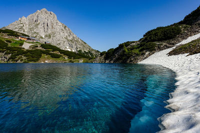 Scenic view of sea against clear blue sky