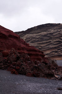 Scenic view of arid landscape against sky