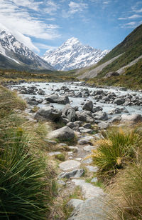 Scenic view of snowcapped mountains against sky